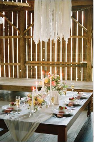 Promote your Wedding Venue Business